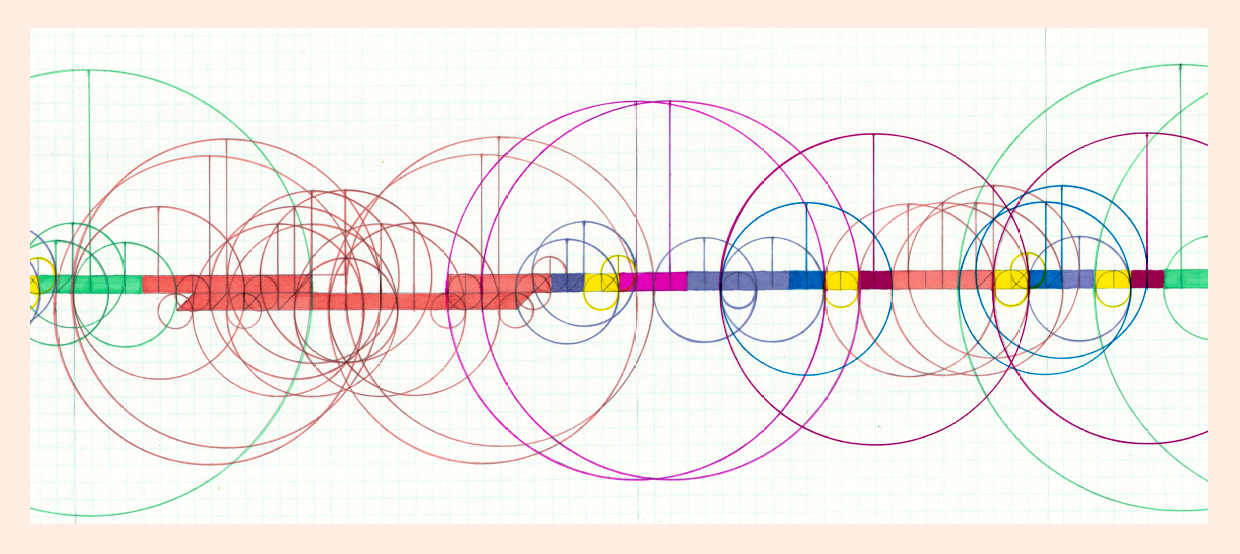 numberline